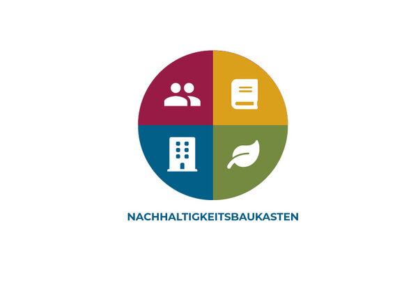 Logo Nachhaltigkeitsbaukasten